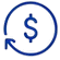 100% money back guarantee